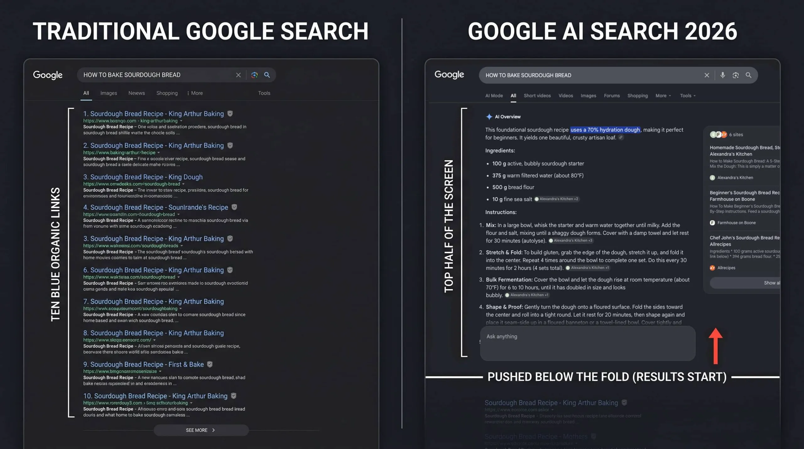 Why AI Search Makes Good Web Design More Critical | Alkalyne